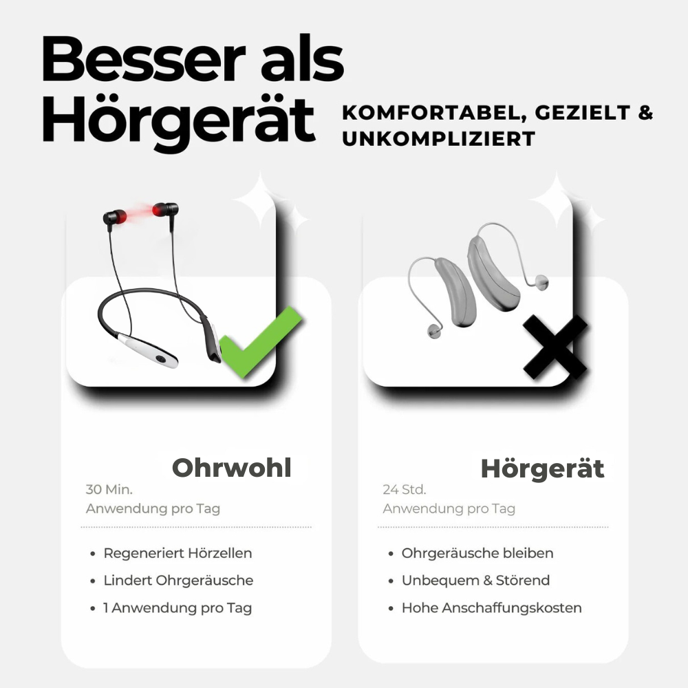 Ohrwohl™ – Therapiegerät zur Linderung von Tinnitus und altersbedingtem Hörverlust